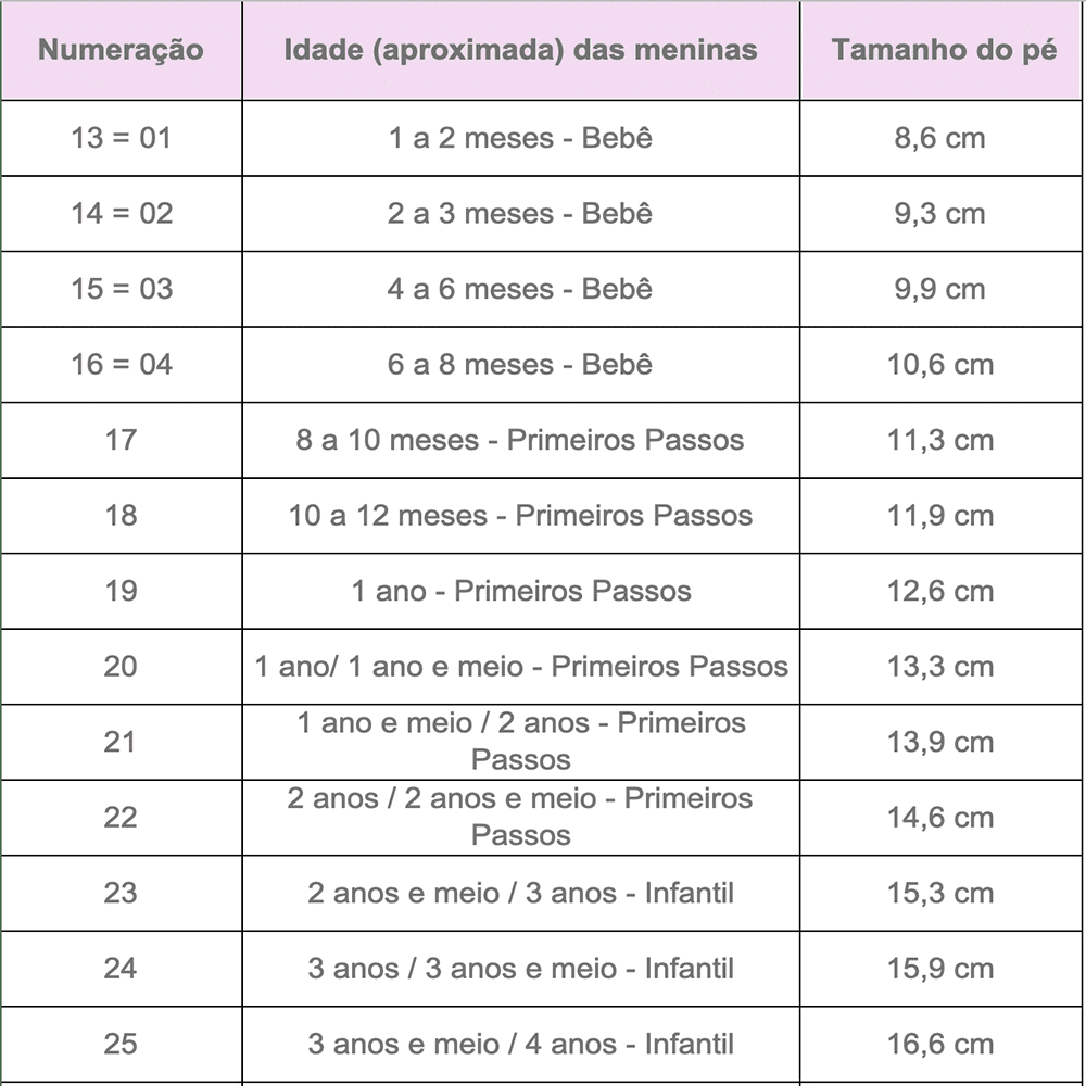 T&ecirc;nis Pampili Chocomonstros Claudete Rosa, , large. image number 9